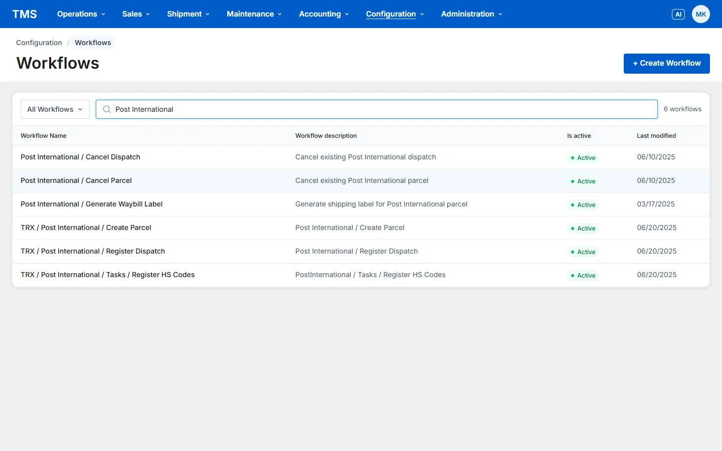 Post International integration workflows in the system editor: names, descriptions and status are real, the date is the last change in the repository history